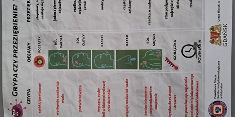 Powiększ grafikę: program-profilaktyczny-czyscimy-czesc-2-675746.jpg