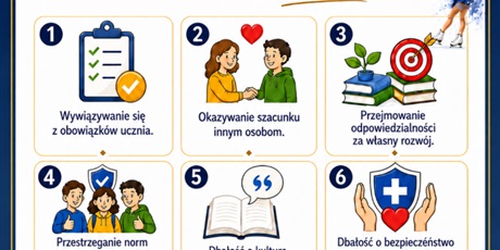 Zasady i zmiany w roku szkolnym 2026/27