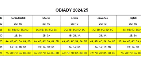 Powiększ grafikę: Godziny wydawania obiadów 2024/25